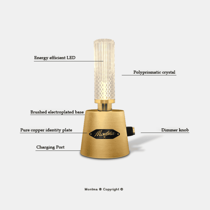 Rechargeable Camping Light V1